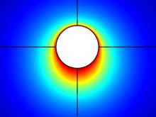 Non-linear DC Electrophoresis in High Electric Field Conditions