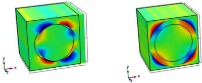 Effective Properties of Viscoelastic Composite with Piezoelectric Fibers