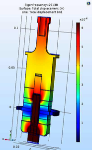 Considerations Regarding the Design of a Power Ultrasonic Transducer with ...