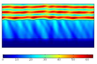 Modelling Microwave Scattering from Rough Sea Ice Surfaces