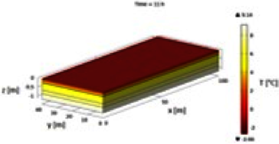 Towards a Quantitative Prediction of Ice Forming at the Surface of Airport ...
