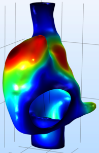 A Multiphysics Model of O2 Transport and Recirculation During Venovenous ...