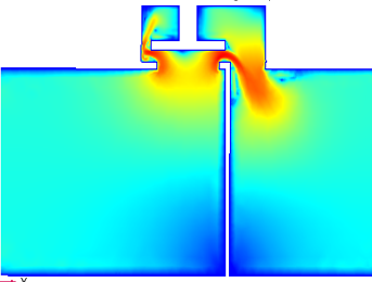 Multiphysics Analysis of Electromagnetic Flow Valve