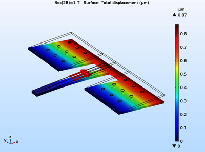 Modeled Electroformed MEMS Variable Capacitors for Cobalt Iron Alloy ...