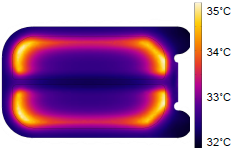 Radiofrequency Ablation and Its Effect on Heat Generation on Ground Pads