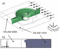 Advanced Modeling of Friction Stir Welding – Improved Material Model for ...