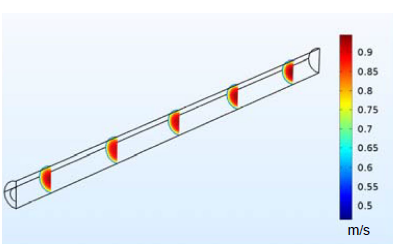 Modeling Internal Erosion Processes in Soil Pipes