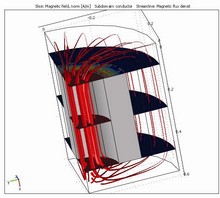 Mathematical Modelling and Simulation of Magnetostrictive Materials by ...
