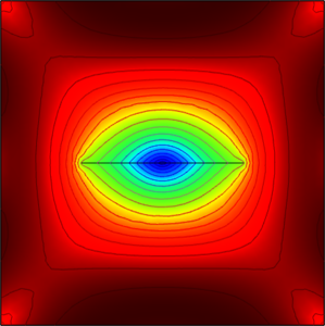 压裂井生产过程中的应力场模拟
