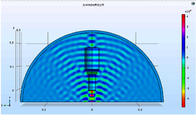 超声辅助水下湿法焊接气泡生长规律研究