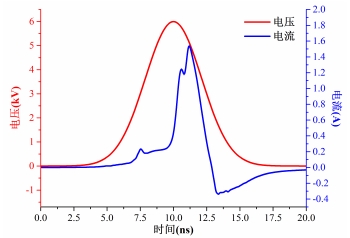 基于 COMSOL 软件的亚大气压针-板放电数值模拟