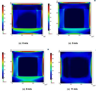 风载荷作用下火灾中玻璃首次破裂时间和应力分布模拟预测