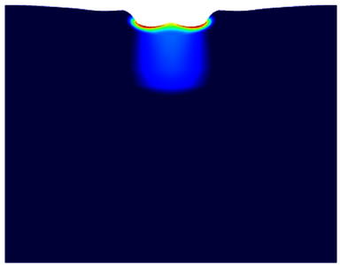 高速公路沥青路面长期车辙模拟