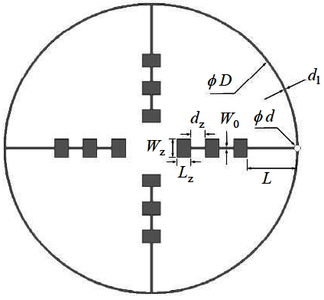 基于环形馈线的 77GHz 毫米波微带天线