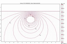 Lava Tubes at Shallow Depth