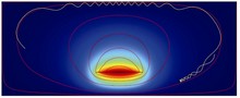 Track Visualisation of Charged Particles in a Dipole Magnetic Field