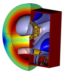 Improved Perfectly Matched Layers for Acoustic Radiation and Scattering ...
