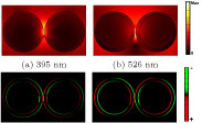Plasmonic Properties of Bimetal Nanoshell Cylinders and Spheres