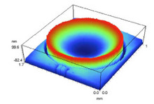 Modeling the Thermally Induced Curvature of Multilayer Coatings with COMSOL ...