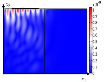 Simplified Finite Element Simulation of a SAW Hydrogen Sensor using COMSOL ...
