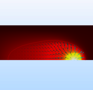 Modelling Thermal Capillary Effects and Flow in the Molten Pool During ...