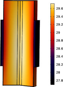Thermal Analysis of a Latent Heat Storage Based Battery Thermal Cooling Wrap