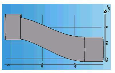 A Multidisciplinary Approach Towards Low Radar Cross-section Air Intake ...