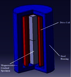 Fracture Toughness Evaluation for Magnetostrictive Problem using COMSOL ...