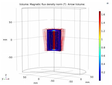 Modeling and Analysis of Magnetostrictive Material based Structures