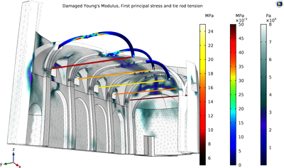 Mazar’s Damage Model for Masonry Structures: a Case Study on an Italian ...