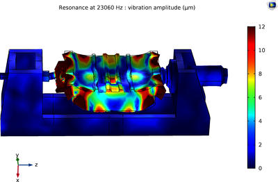 Design of a Mechanical Resonant Station to Free Jammed Micro-Mechanisms