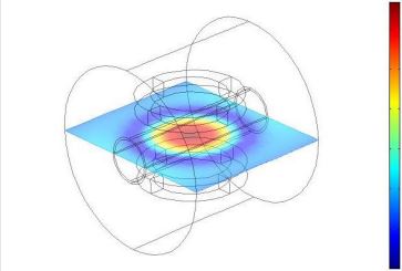 Finite Element Analysis to Investigate Electromagnetic Flowmeters of ...