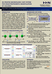 3D-Printed Microfluidic Chip System for Dielectrophoretic Manipulation of ...
