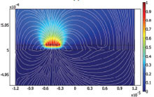 Numerical Study of the Electrical Properties of Insulating Thin Films ...
