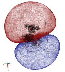 Finite Element Analysis of Molecular Rydberg States