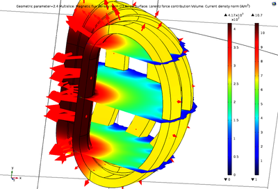 Analysis of D-Shaped Toroidal Superconductive Coils for Medium Size Fusion ...