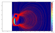 Coupled Structural and Magnetic Models: Linear Magnetostriction in COMSOL