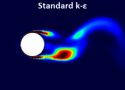 Flow Optimization of a MVHR Combined with an Exhaust Air Heat Pump by Means ...