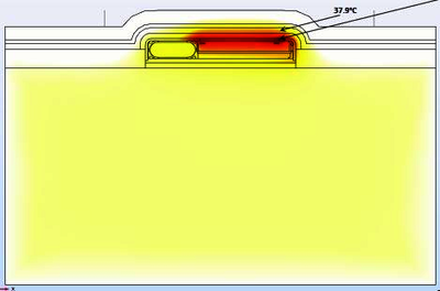 Bioheat Dissipation of a Implantable Brain-Machine Interface