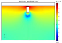Modeling the response of photoacoustic gas sensors