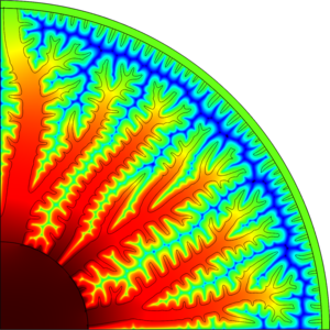 Numerical Optimization of Active Heat Sinks Considering Restrictions of ...