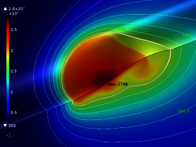Free Surface Deformation of the Weld Pool in Orbital Narrow Gap GTA Welding