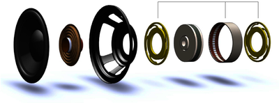 Reducing Loudspeaker Systems Panel Vibrations