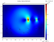 Analysis of Forces acting on Superparamagnetic beads in fluid medium in ...