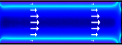 Implementation of a Viscoelastic Model to Generate a Shear Stress Test ...