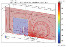 Designing a Current Injection Tool for Logging While Drilling