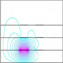 Fast Computation of Capacitance Matrix and Potential Distribution for ...