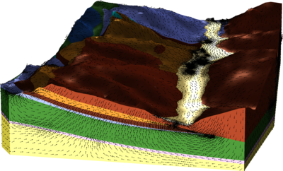Integrating Geological Structures into 3D Numerical Groundwater Flow Models