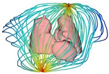 Image-based Simulation of Electrical Impedance Techniques Applied on the ...