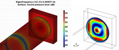 Tunable Flat-Plate Absorber Design for Active Sound Absorption